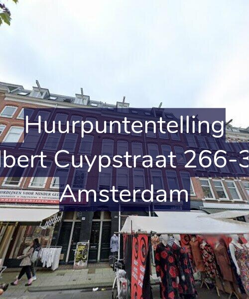 Foto gevel Huurpuntentelling voor Albert Cuypstraat 266-3A, Amsterdam