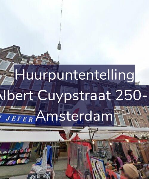 Foto gevel Huurpuntentelling voor Albert Cuypstraat 250-1, Amsterdam