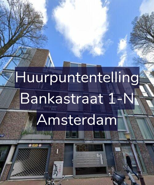 Foto gevel Huurpuntentelling voor Bankastraat 1-N, Amsterdam