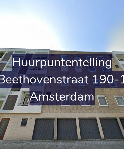 Foto gevel Huurpuntentelling voor Beethovenstraat 190-1, Amsterdam