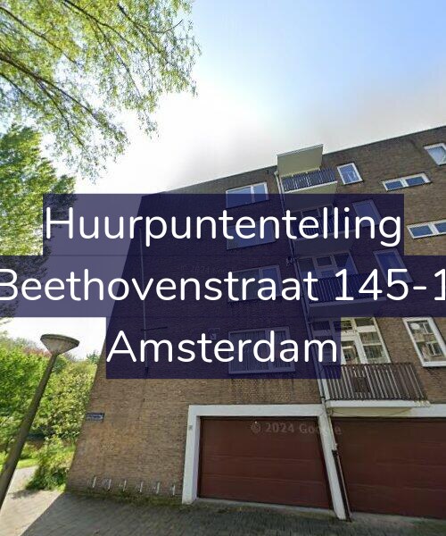 Foto gevel Huurpuntentelling voor Beethovenstraat 145-1, Amsterdam