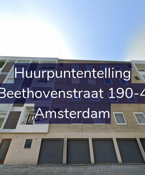 Foto gevel Huurpuntentelling voor Beethovenstraat 190-4, Amsterdam