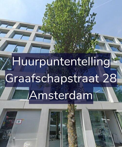 Foto gevel Huurpuntentelling voor Graafschapstraat 28, Amsterdam