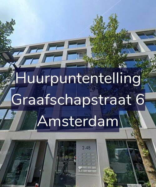 Foto gevel Huurpuntentelling voor Graafschapstraat 6, Amsterdam