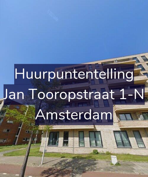 Foto gevel Huurpuntentelling voor Jan Tooropstraat 1-N, Amsterdam