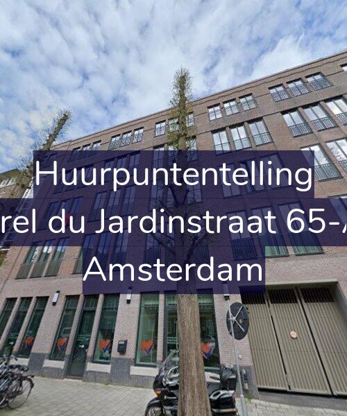 Foto gevel Huurpuntentelling voor Karel du Jardinstraat 65-A8, Amsterdam