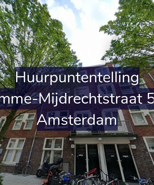 Foto gevel Huurpuntentelling voor Kromme-Mijdrechtstraat 54-2, Amsterdam