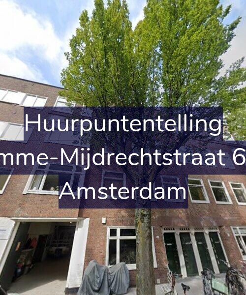 Foto gevel Huurpuntentelling voor Kromme-Mijdrechtstraat 65-H, Amsterdam
