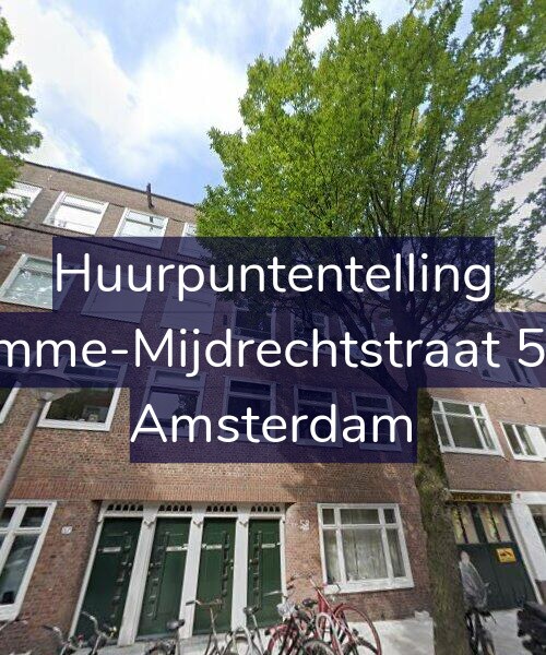 Foto gevel Huurpuntentelling voor Kromme-Mijdrechtstraat 59-H, Amsterdam