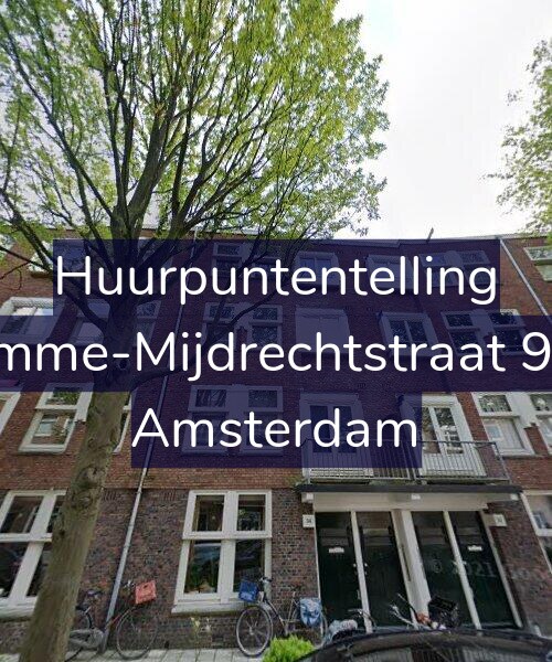 Foto gevel Huurpuntentelling voor Kromme-Mijdrechtstraat 94-H, Amsterdam