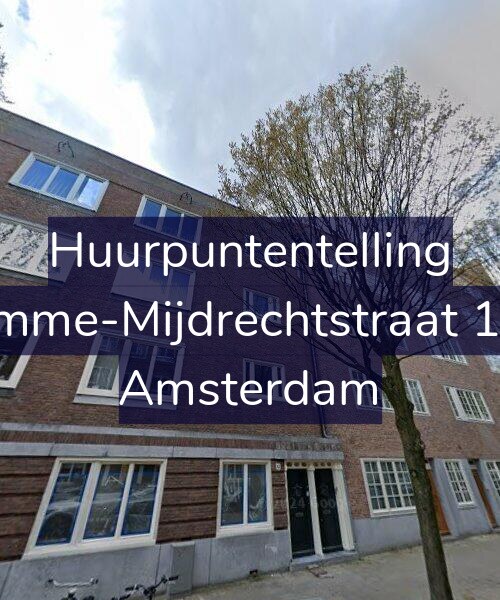 Foto gevel Huurpuntentelling voor Kromme-Mijdrechtstraat 12-H, Amsterdam