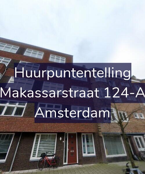 Foto gevel Huurpuntentelling voor Makassarstraat 124-A, Amsterdam