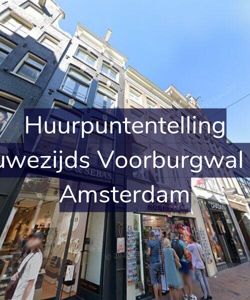 Foto gevel Huurpuntentelling voor Nieuwezijds Voorburgwal 249, Amsterdam