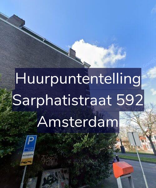Foto gevel Huurpuntentelling voor Sarphatistraat 592, Amsterdam