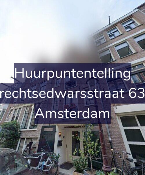 Foto gevel Huurpuntentelling voor Utrechtsedwarsstraat 63-B, Amsterdam