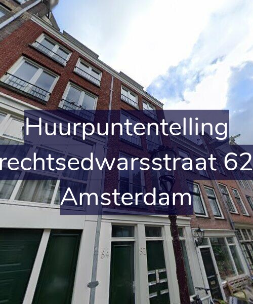 Foto gevel Huurpuntentelling voor Utrechtsedwarsstraat 62-A, Amsterdam