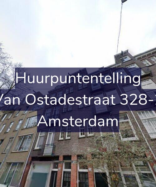 Foto gevel Huurpuntentelling voor Van Ostadestraat 328-2, Amsterdam