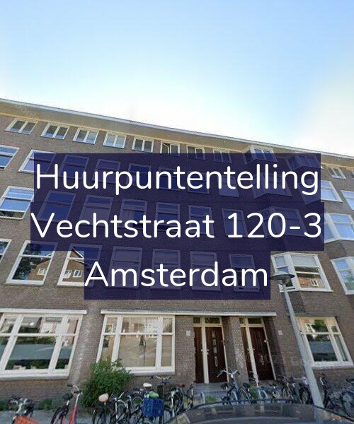 Foto gevel Huurpuntentelling voor Vechtstraat 120-3, Amsterdam