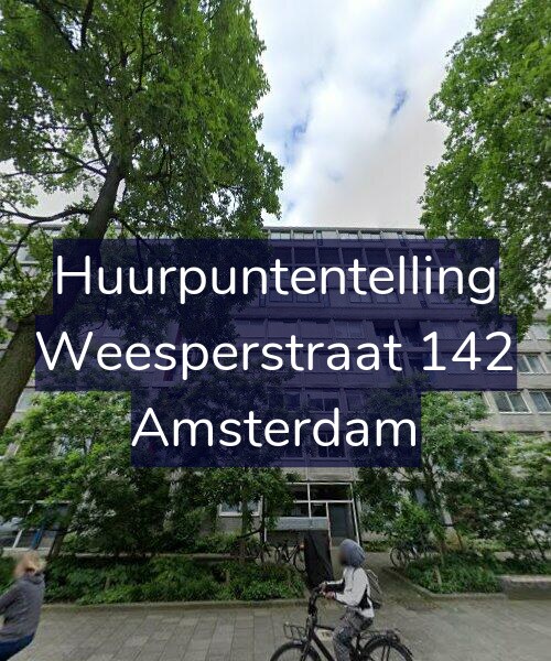 Foto gevel Huurpuntentelling voor Weesperstraat 142, Amsterdam