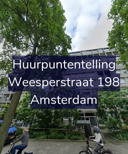 Foto gevel Huurpuntentelling voor Weesperstraat 198, Amsterdam
