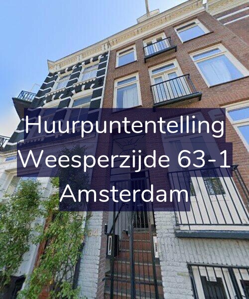 Foto gevel Huurpuntentelling voor Weesperzijde 63-1, Amsterdam
