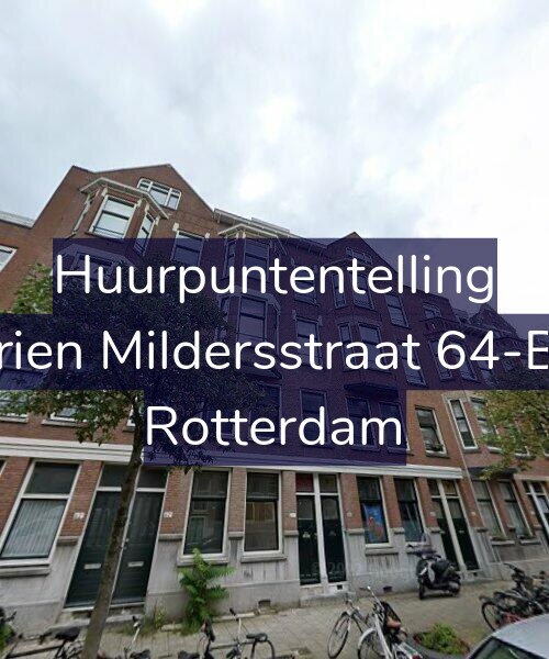 Foto gevel Huurpuntentelling voor Adrien Mildersstraat 64-B03, Rotterdam