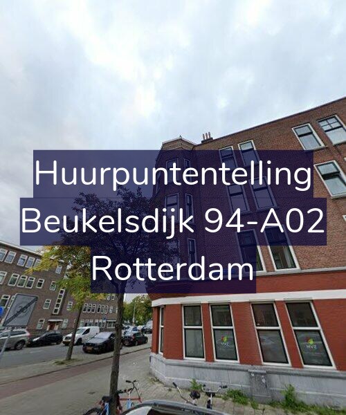 Foto gevel Huurpuntentelling voor Beukelsdijk 94-A02, Rotterdam
