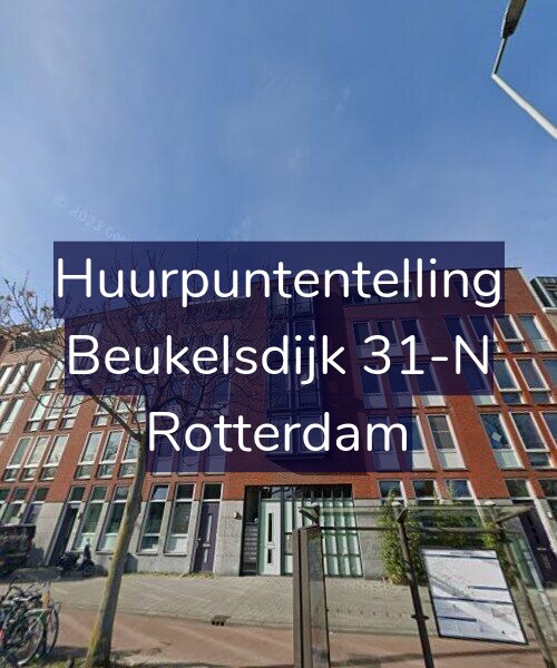 Foto gevel Huurpuntentelling voor Beukelsdijk 31-N, Rotterdam
