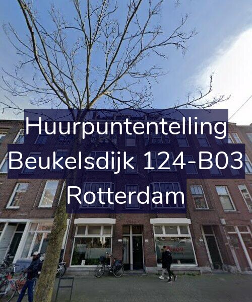 Foto gevel Huurpuntentelling voor Beukelsdijk 124-B03, Rotterdam