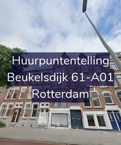 Foto gevel Huurpuntentelling voor Beukelsdijk 61-A01, Rotterdam