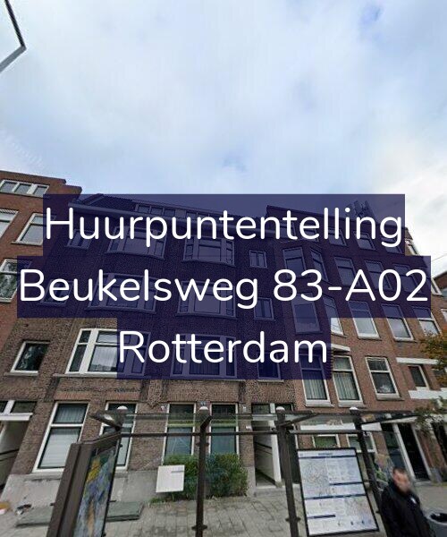 Foto gevel Huurpuntentelling voor Beukelsweg 83-A02, Rotterdam