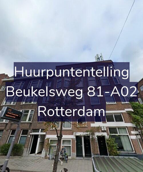 Foto gevel Huurpuntentelling voor Beukelsweg 81-A02, Rotterdam