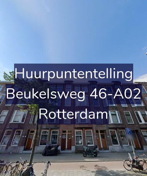 Foto gevel Huurpuntentelling voor Beukelsweg 46-A02, Rotterdam