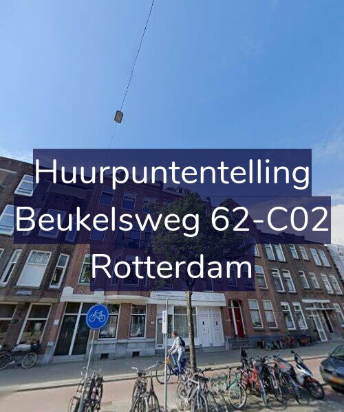 Foto gevel Huurpuntentelling voor Beukelsweg 62-C02, Rotterdam