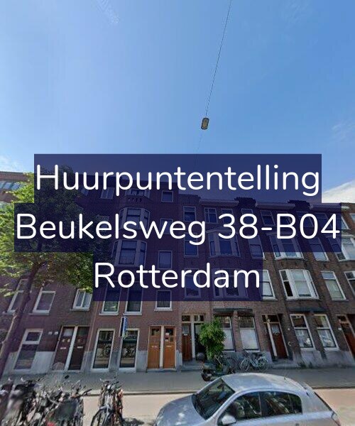 Foto gevel Huurpuntentelling voor Beukelsweg 38-B04, Rotterdam