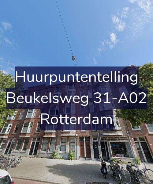 Foto gevel Huurpuntentelling voor Beukelsweg 31-A02, Rotterdam