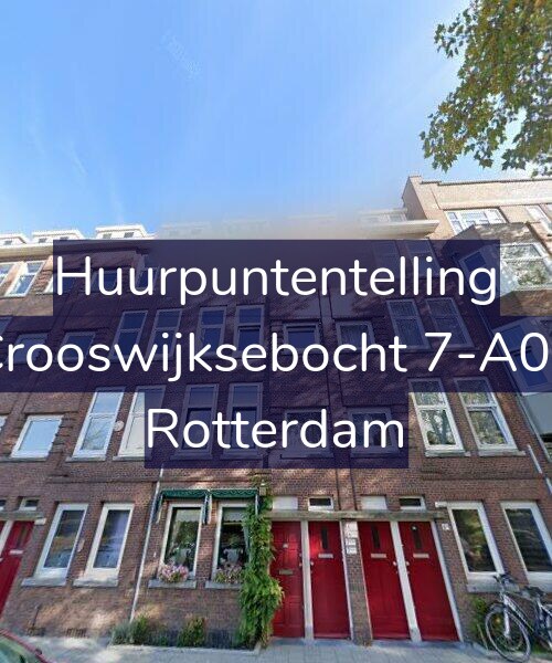 Foto gevel Huurpuntentelling voor Crooswijksebocht 7-A02, Rotterdam