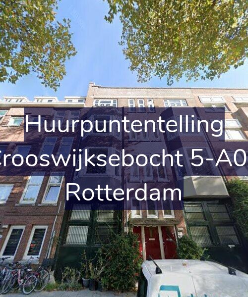 Foto gevel Huurpuntentelling voor Crooswijksebocht 5-A02, Rotterdam