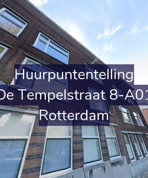 Foto gevel Huurpuntentelling voor De Tempelstraat 8-A01, Rotterdam