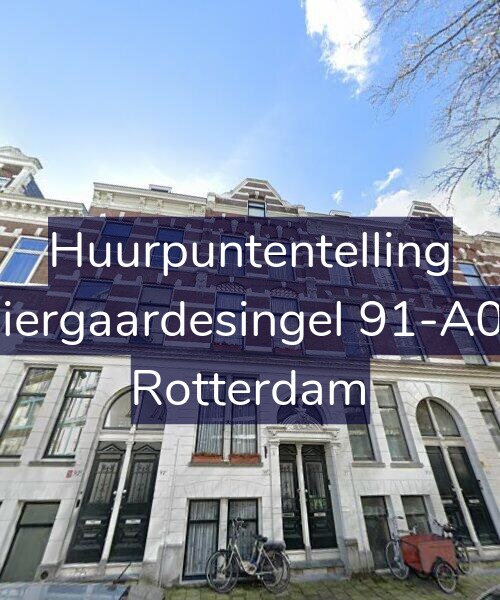 Foto gevel Huurpuntentelling voor Diergaardesingel 91-A01, Rotterdam