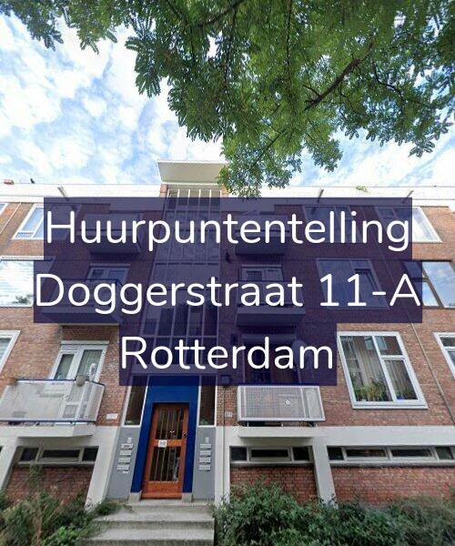 Foto gevel Huurpuntentelling voor Doggerstraat 11-A, Rotterdam