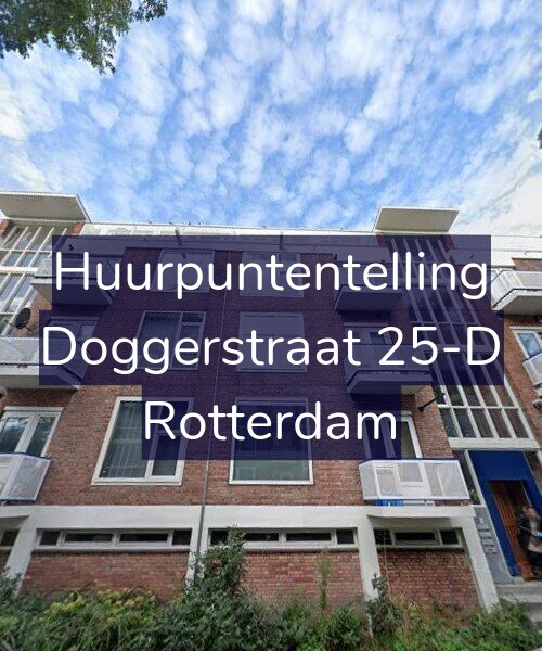 Foto gevel Huurpuntentelling voor Doggerstraat 25-D, Rotterdam