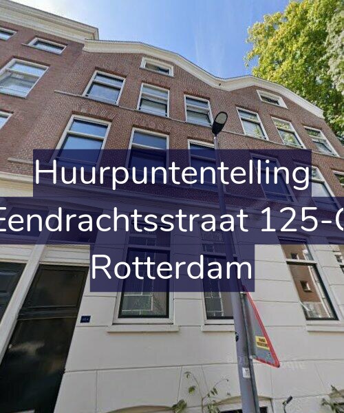 Foto gevel Huurpuntentelling voor Eendrachtsstraat 125-C, Rotterdam