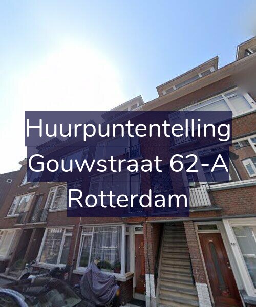 Foto gevel Huurpuntentelling voor Gouwstraat 62-A, Rotterdam