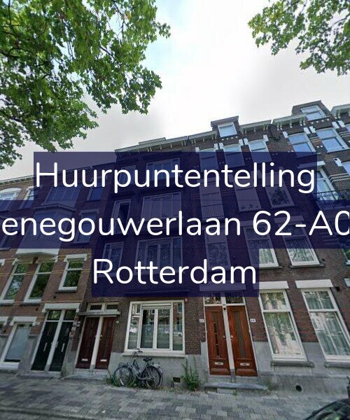 Foto gevel Huurpuntentelling voor Henegouwerlaan 62-A03, Rotterdam