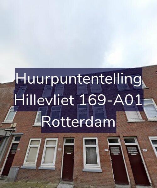 Foto gevel Huurpuntentelling voor Hillevliet 169-A01, Rotterdam