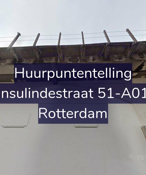 Foto gevel Huurpuntentelling voor Insulindestraat 51-A01, Rotterdam