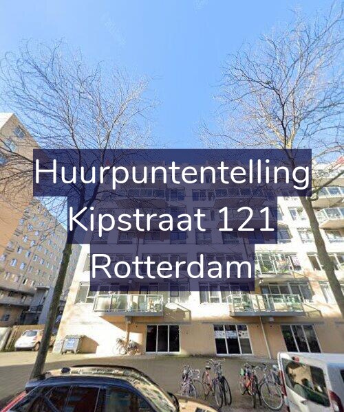 Foto gevel Huurpuntentelling voor Kipstraat 121, Rotterdam