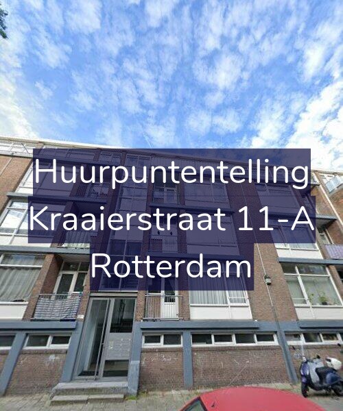 Foto gevel Huurpuntentelling voor Kraaierstraat 11-A, Rotterdam