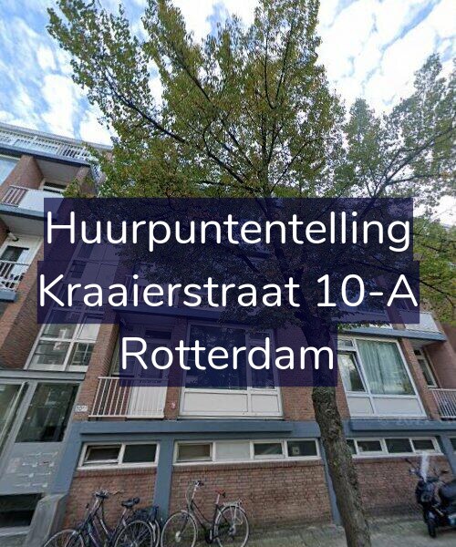 Foto gevel Huurpuntentelling voor Kraaierstraat 10-A, Rotterdam